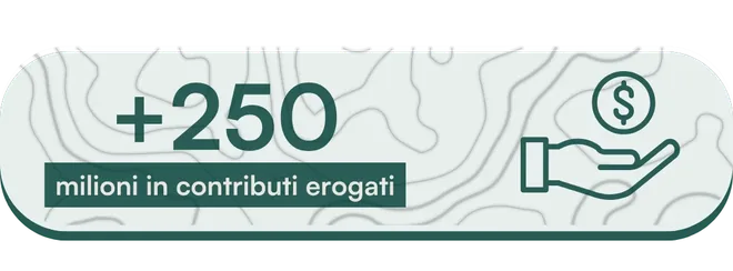 +250 milioni in contributi erogati